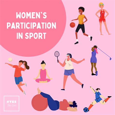 women's participation in sports